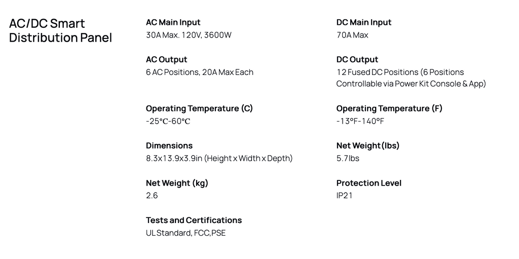 EcoFlow 2kwh Power Kit