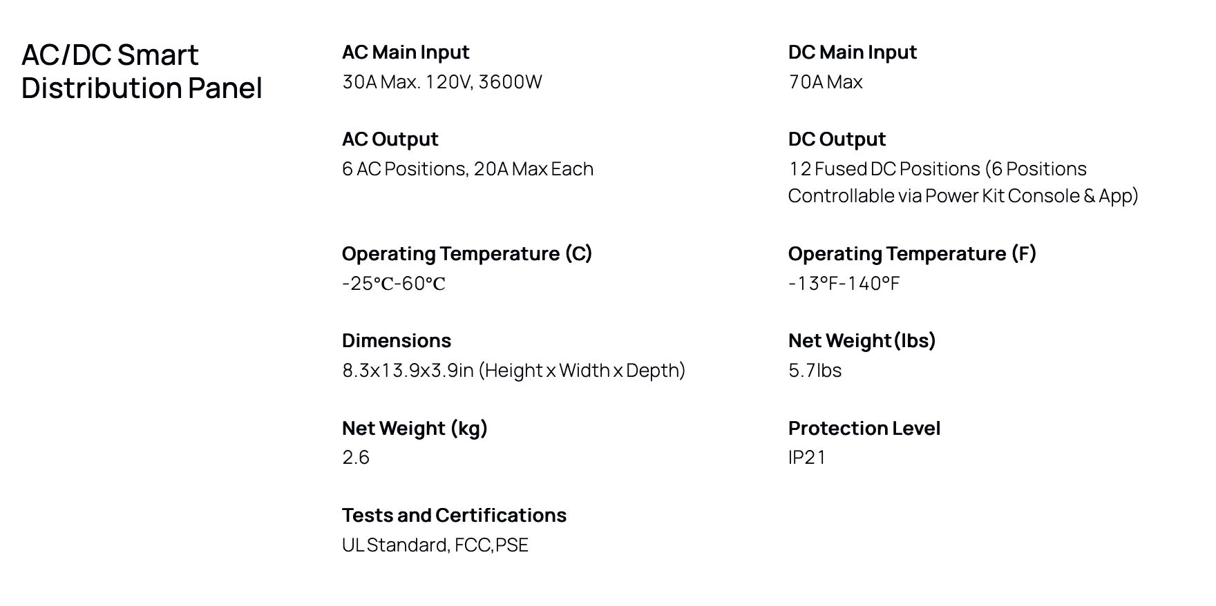 EcoFlow 2kwh Power Kit